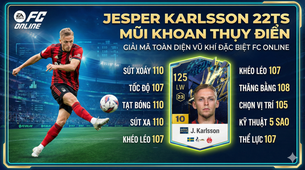 Jesper Karlsson 22ts