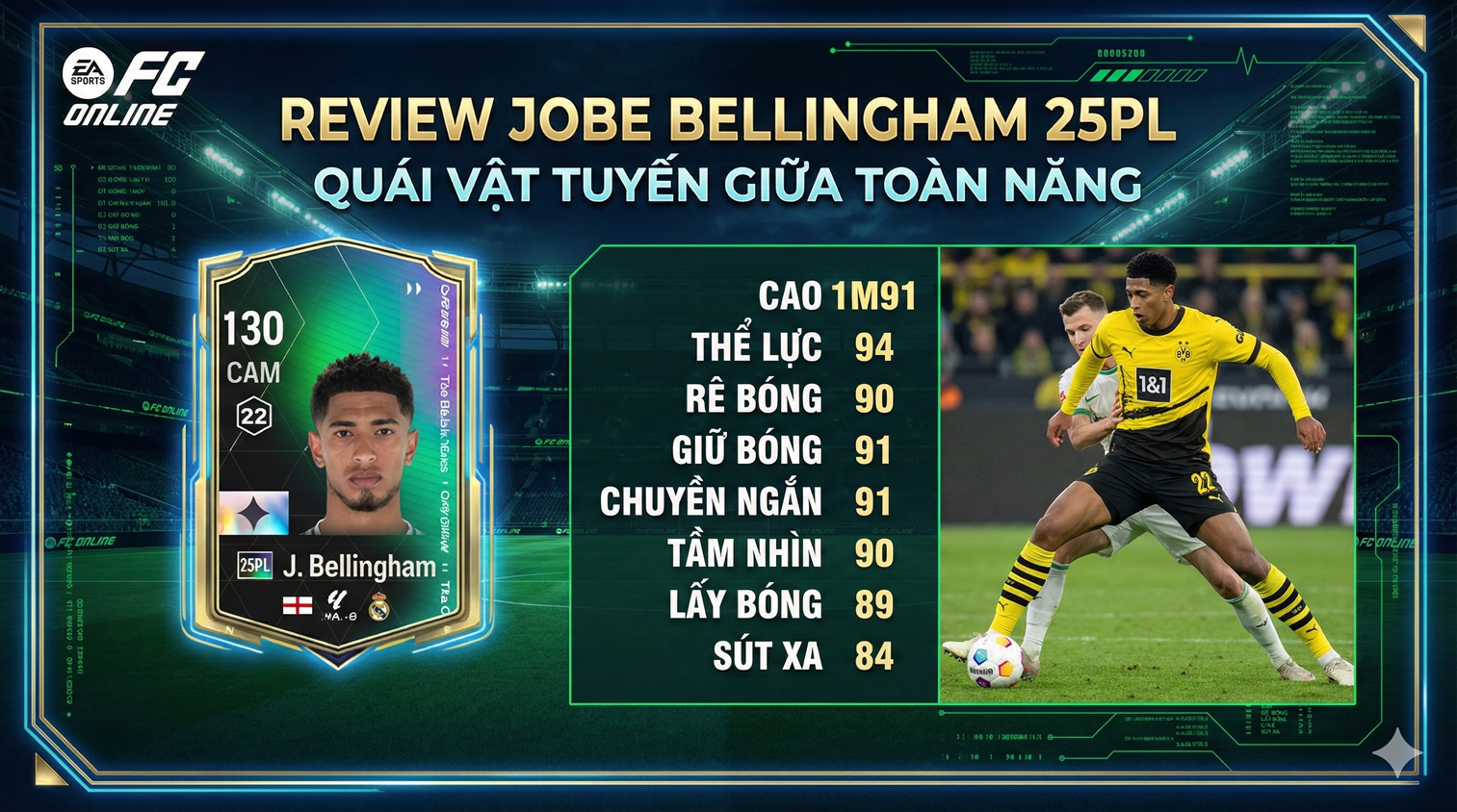 Jobe Bellingham 25pl
