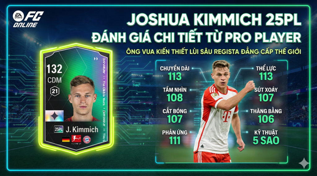 Joshua Kimmich 25pl
