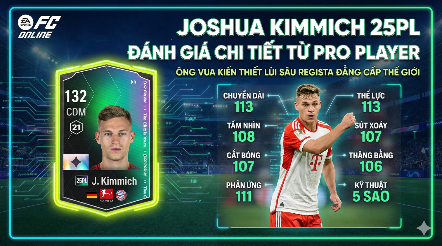 Joshua Kimmich 25pl
