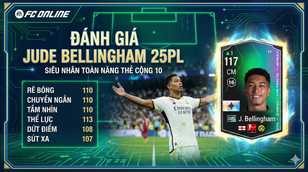 Jude Bellingham 25pl