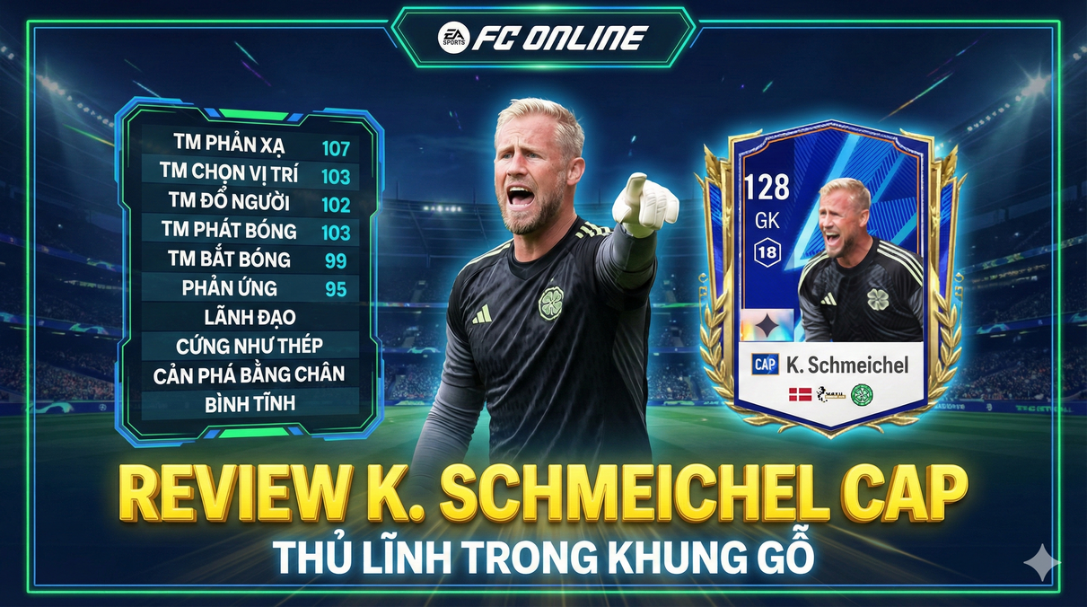 Kasper Schmeichel Cap