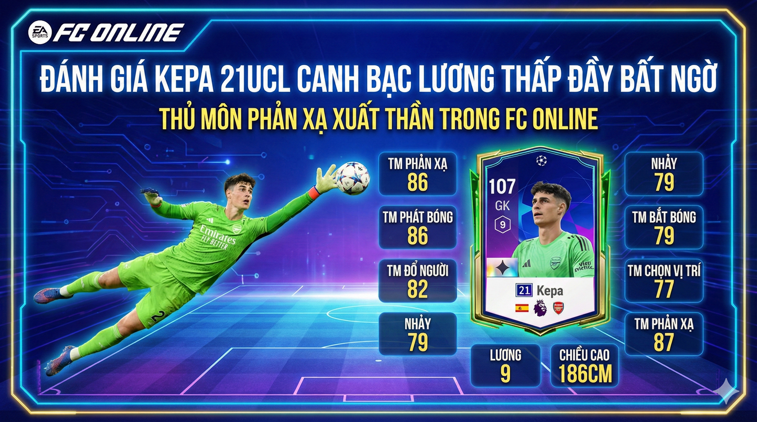 Kepa 21ucl