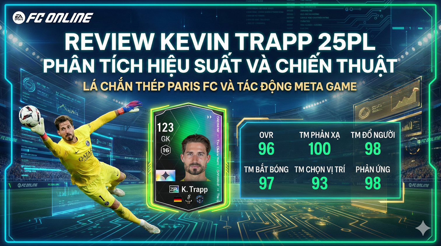 Kevin Trapp 25pl
