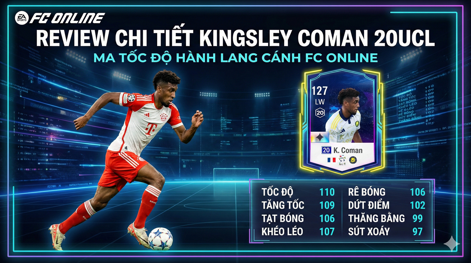Kingsley Coman 20ucl