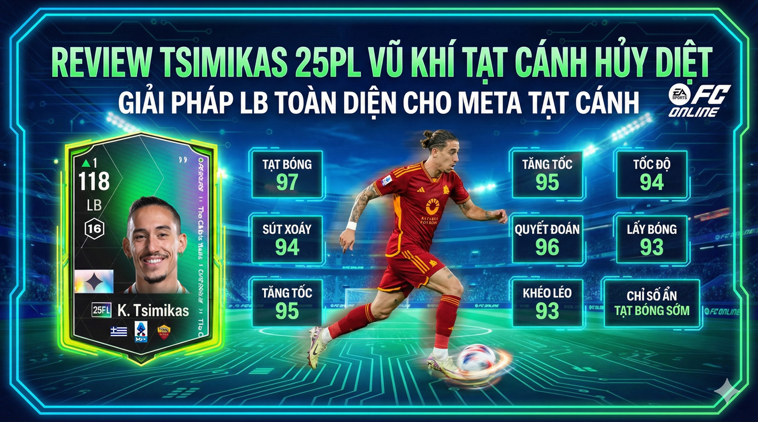 Kostas Tsimikas 25pl