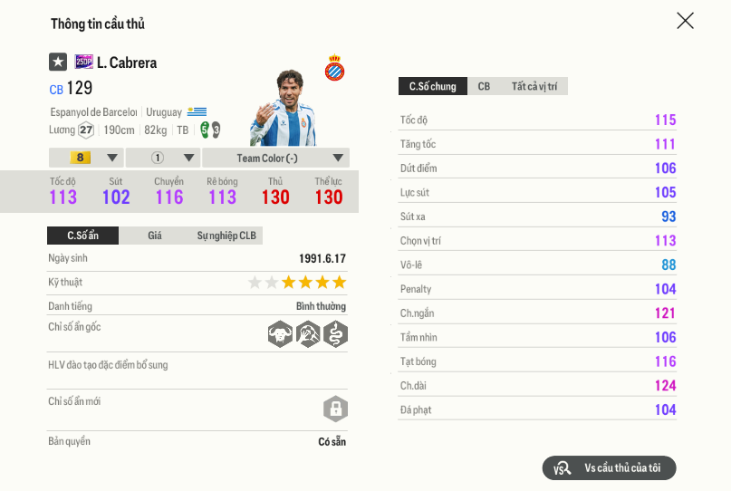 Leandro Cabrera 25dp 1