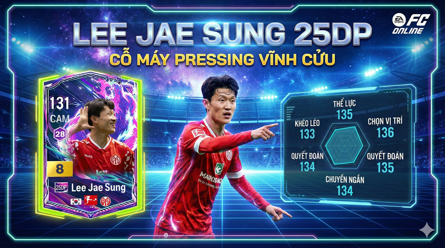 Lee Jae Sung 25dp