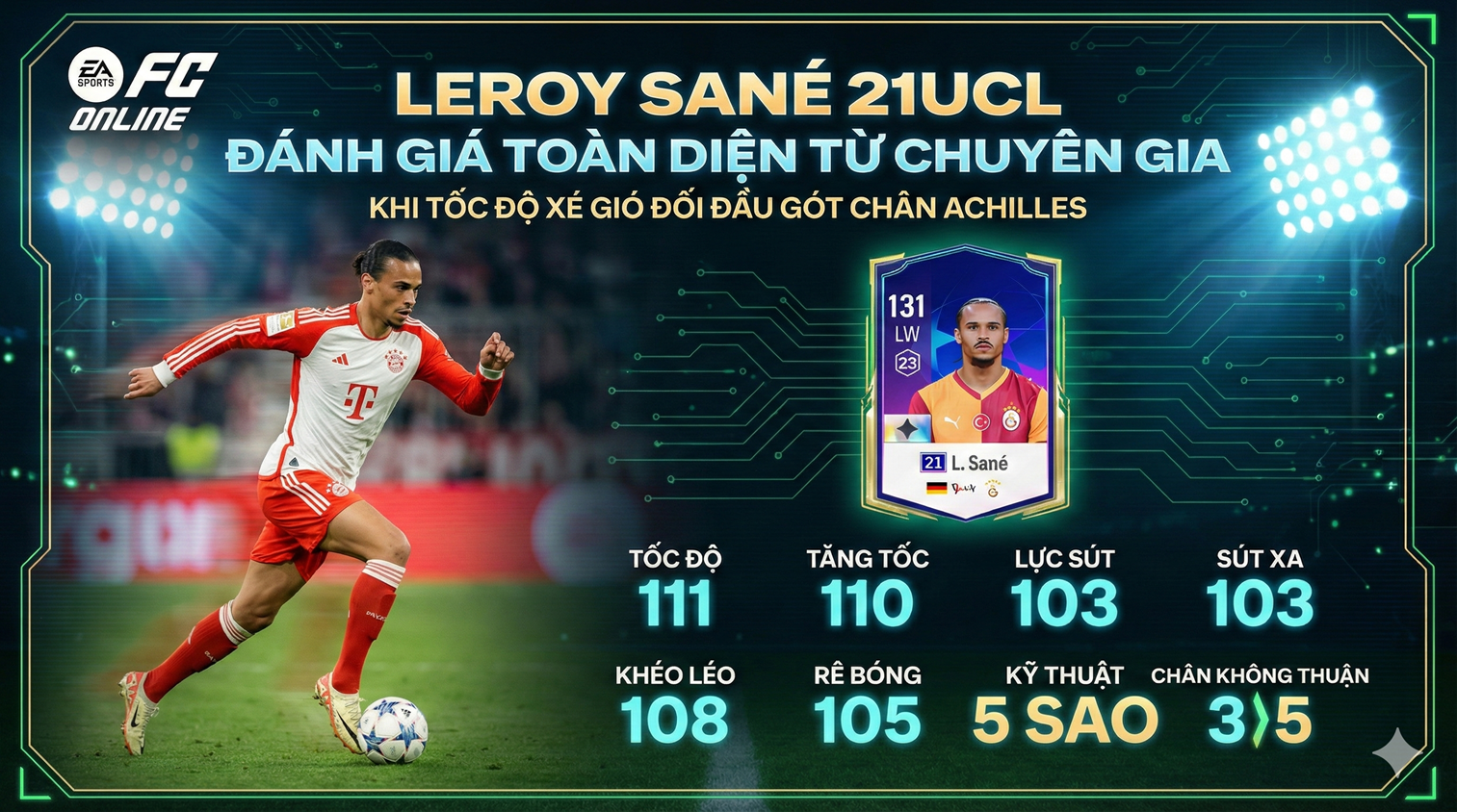 Leroy Sané 21ucl
