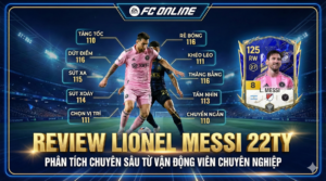 Lionel Messi 22ty