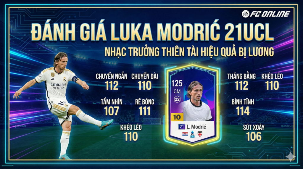 Luka Modrić 21ucl