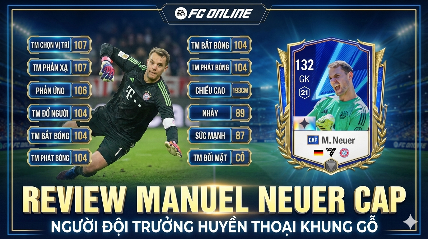 Manuel Neuer Cap