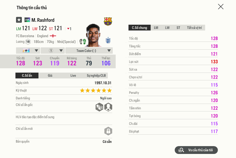 Marcus Rashford 25pl