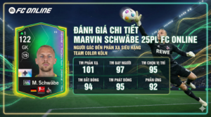 Marvin Schwäbe 25pl