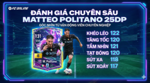 Matteo Politano 25dp