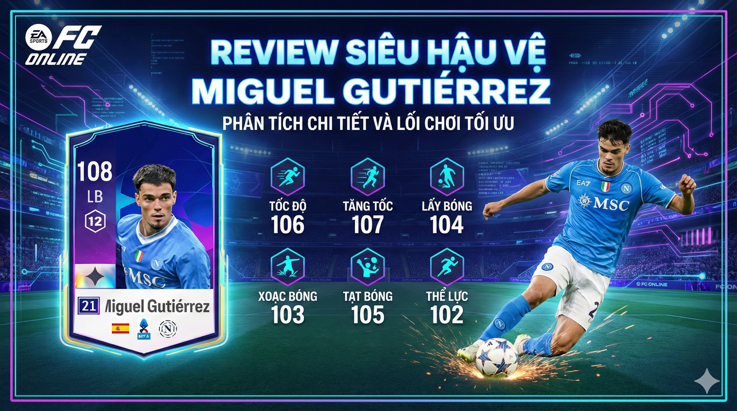 Miguel Gutiérrez 21ucl