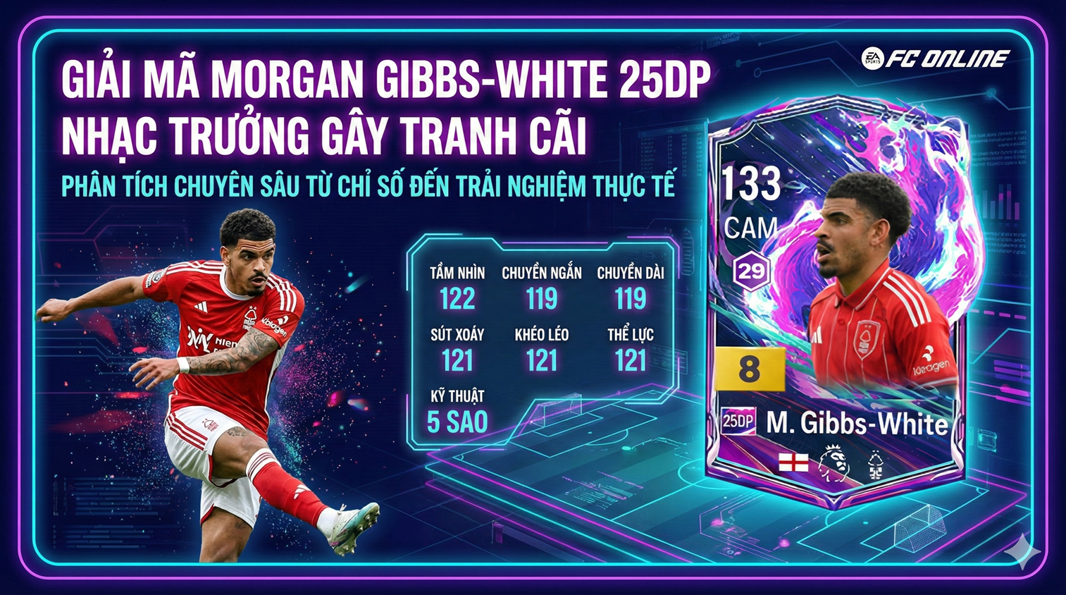 Morgan Gibbs-white 25dp