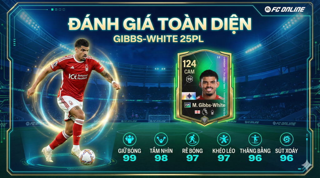 Morgan Gibbs-white 25pl