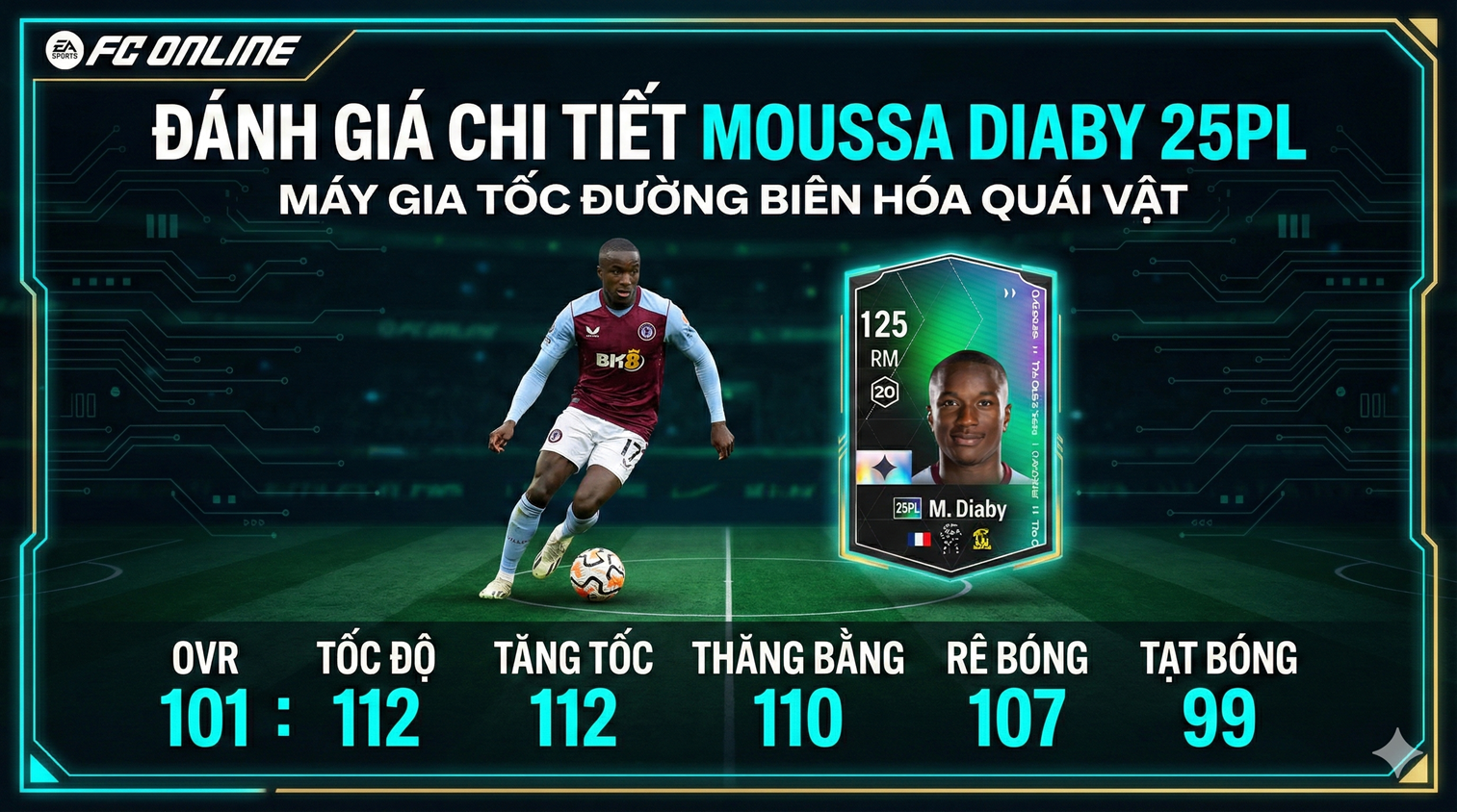 Moussa Diaby 25pl