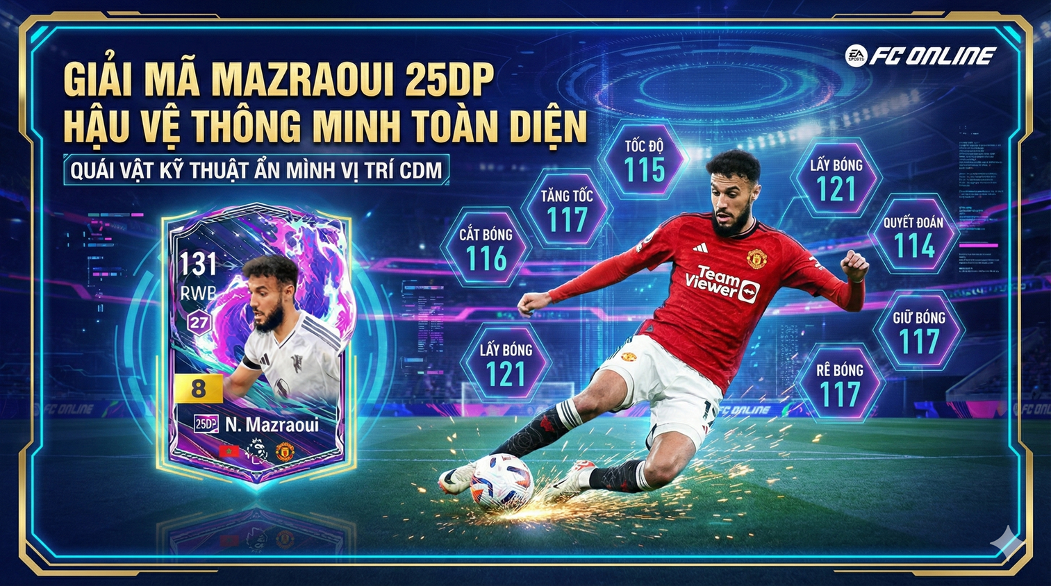 Noussair Mazraoui 25dp