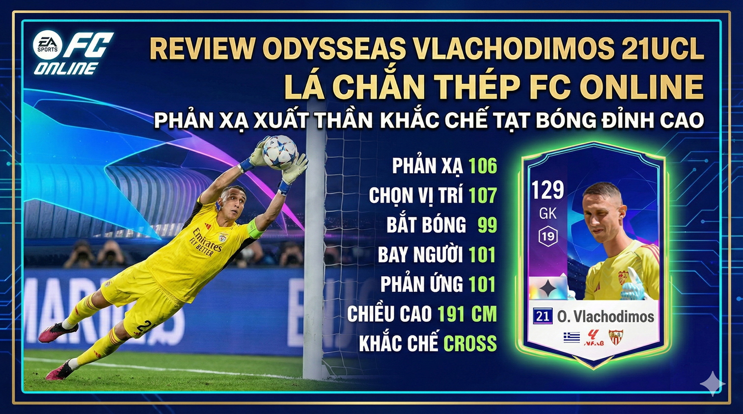 Odysseas Vlachodimos 21ucl