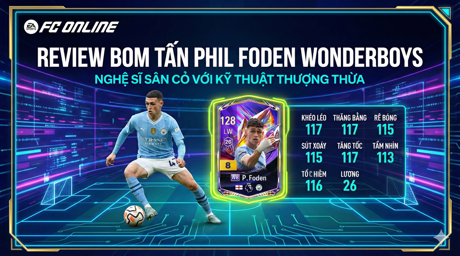 Phil Foden Wb