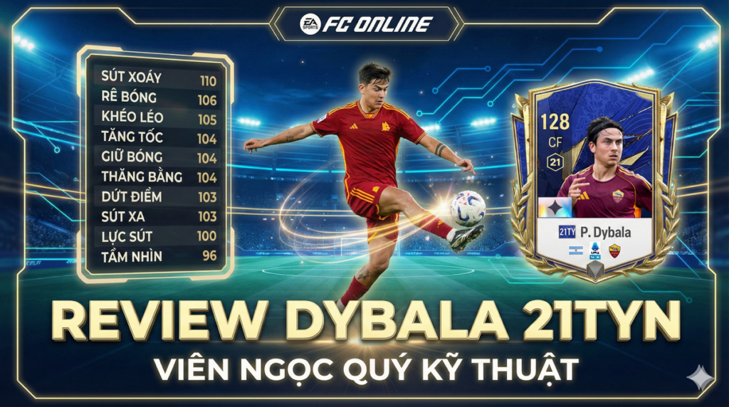 Paulo Dybala 21ty Nominee