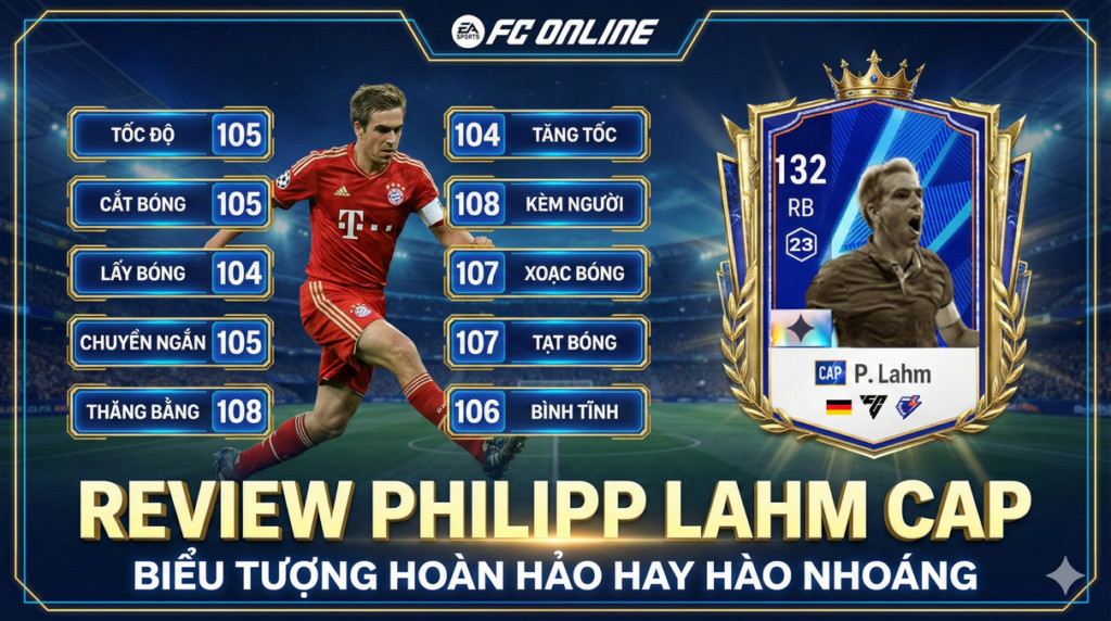 Philipp Lahm Cap