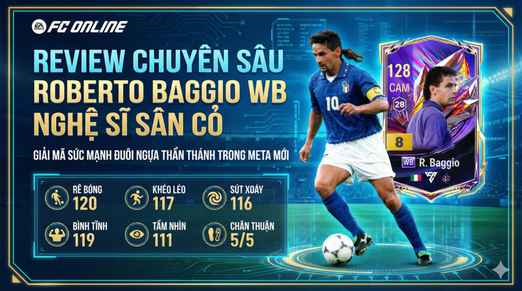 Roberto Baggio Wb
