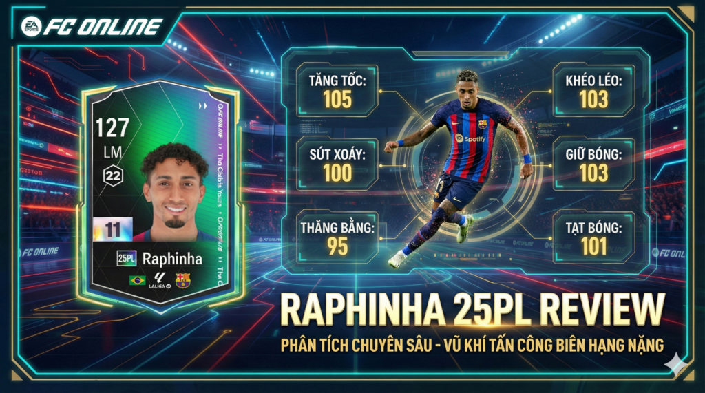 Raphinha 25pl