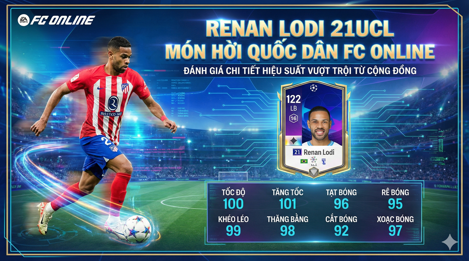 Renan Lodi 21ucl