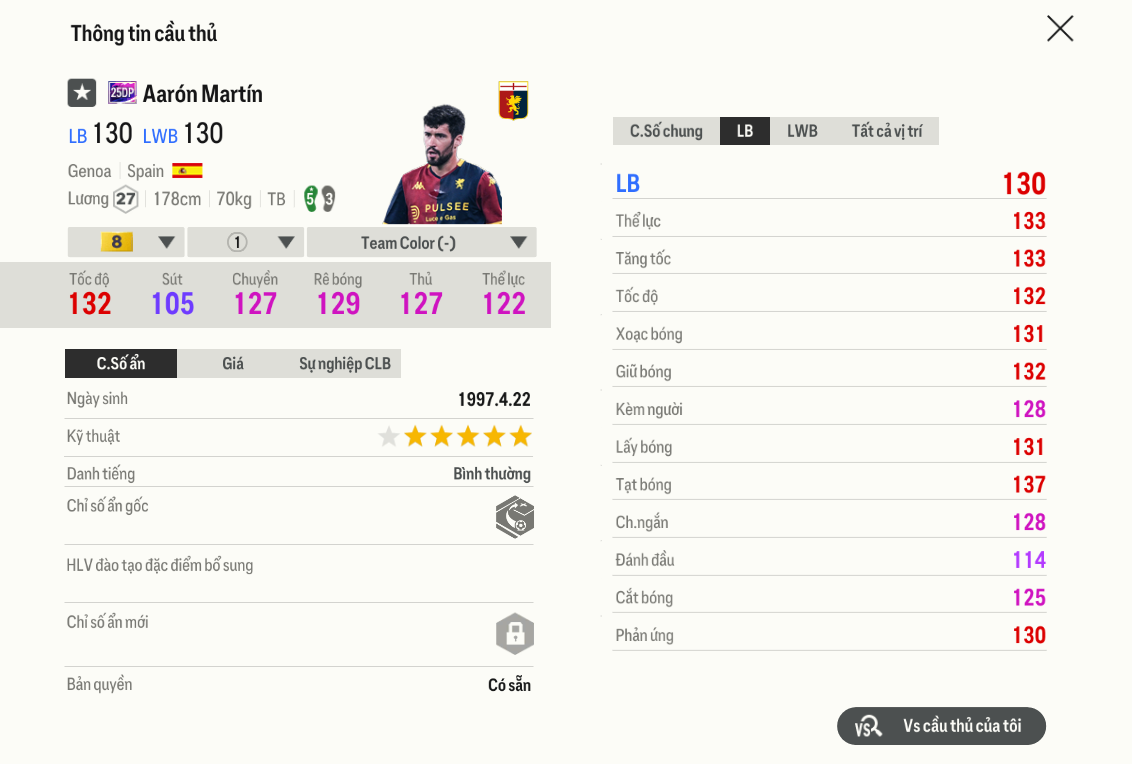 Review Aarón Martín 25dp