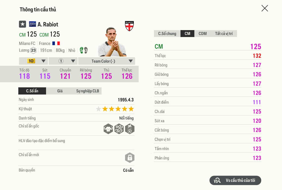 Review Adrien Rabiot 23ty