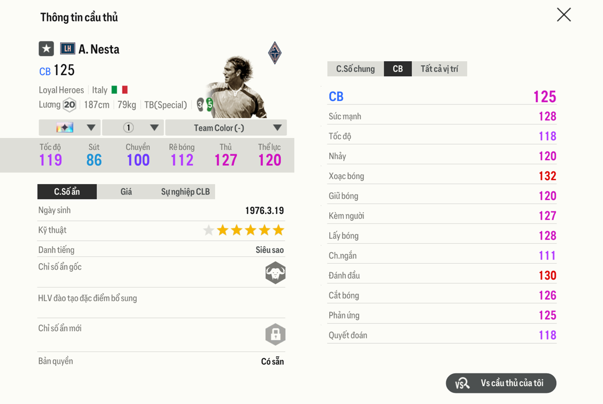 Review Alessandro Nesta Lh 2