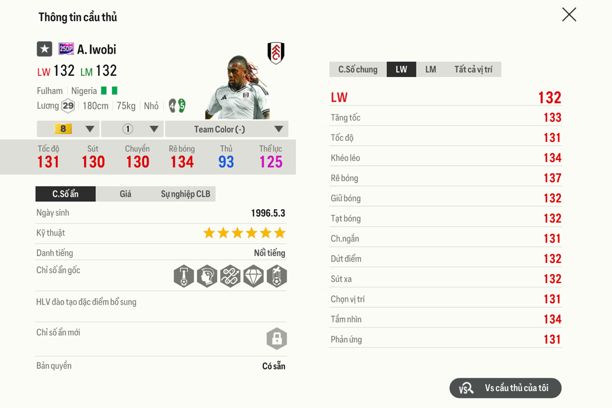 Review Alex Iwobi 25dp