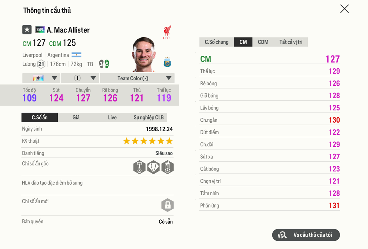 Review Alexis Mac Allister 25pl