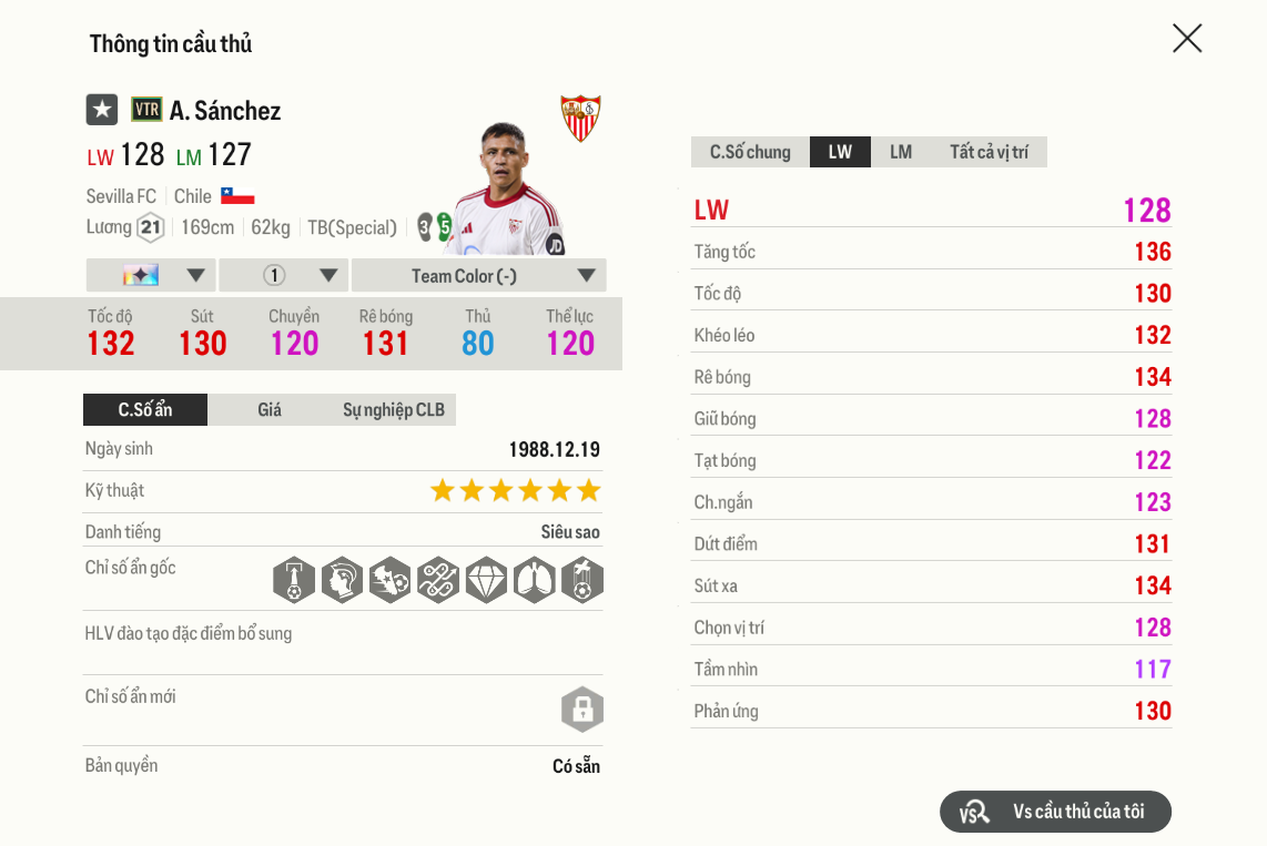 Review Alexis Sánchez Vtr