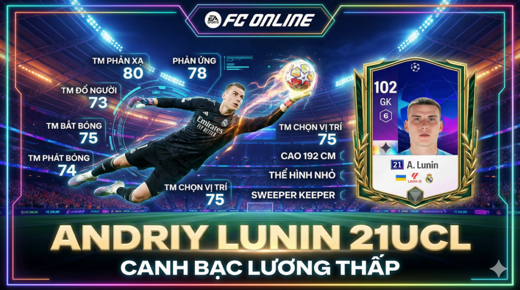 Review Andriy Lunin 21ucl 2