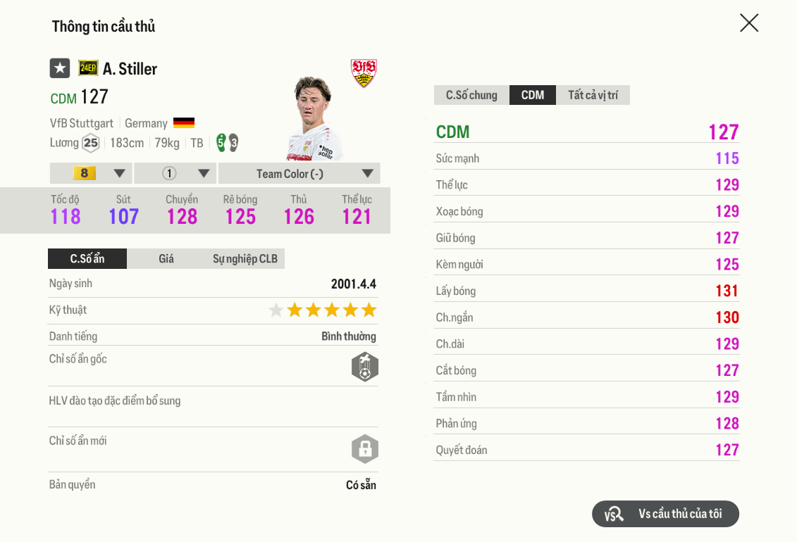 Review Angelo Stiller 24ep