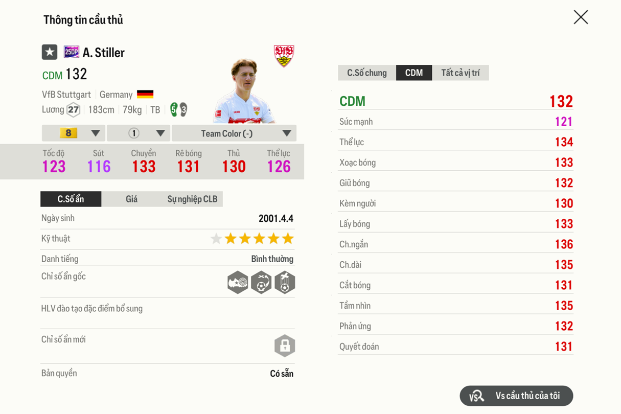 Review Angelo Stiller 25dp