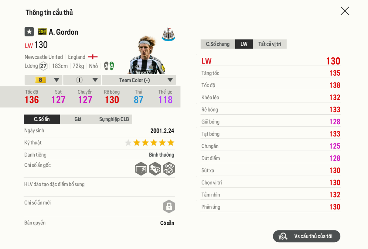 Review Anthony Gordon 24ep 2