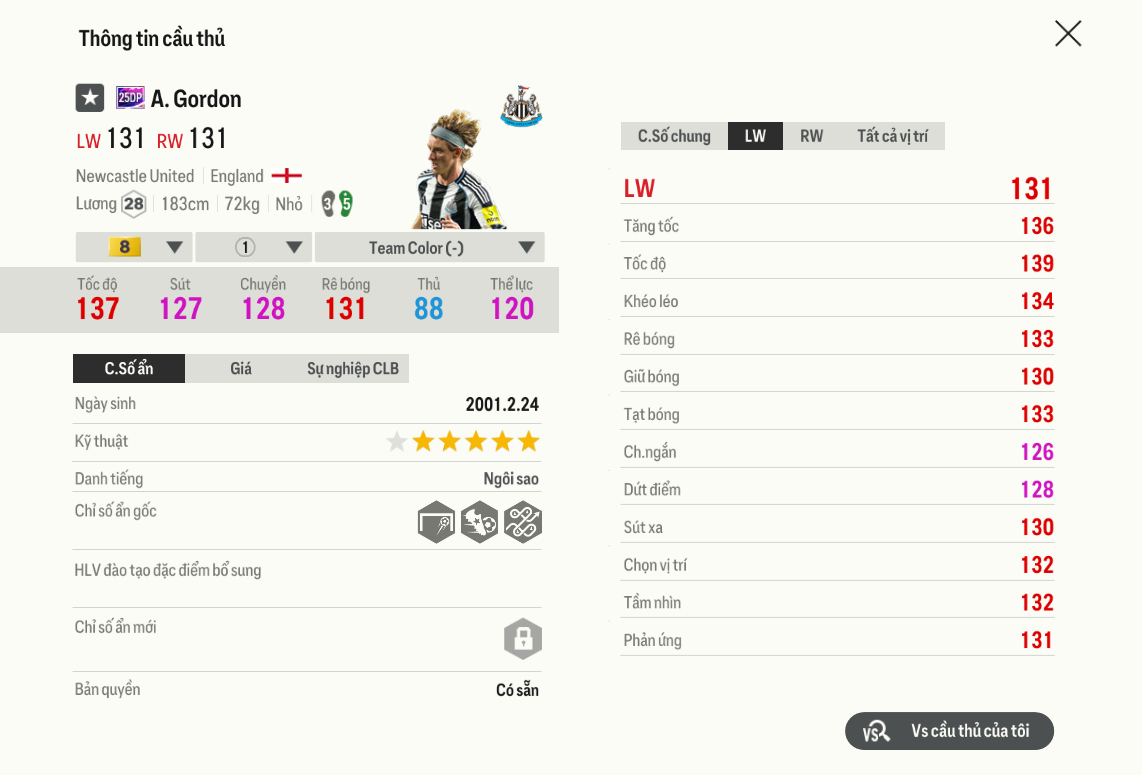 Review Anthony Gordon 25dp