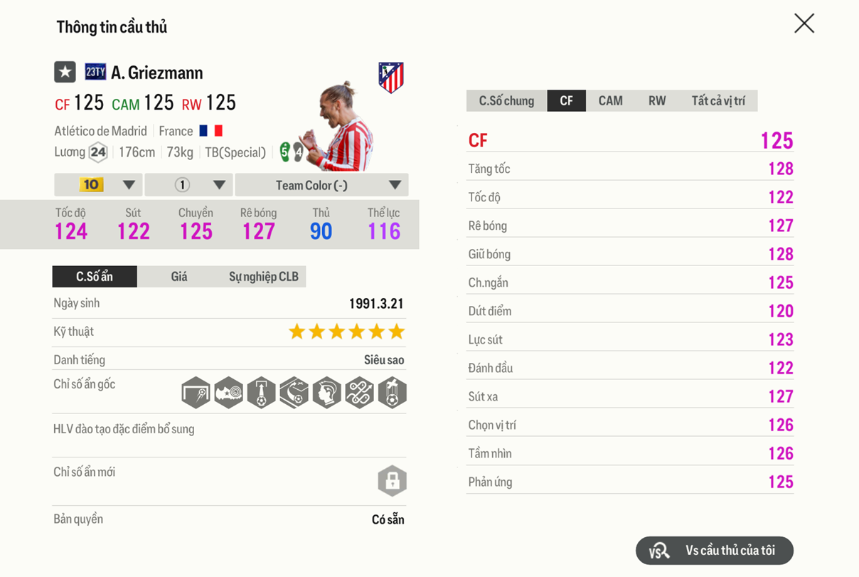 Review Antoine Griezmann 23ty 2