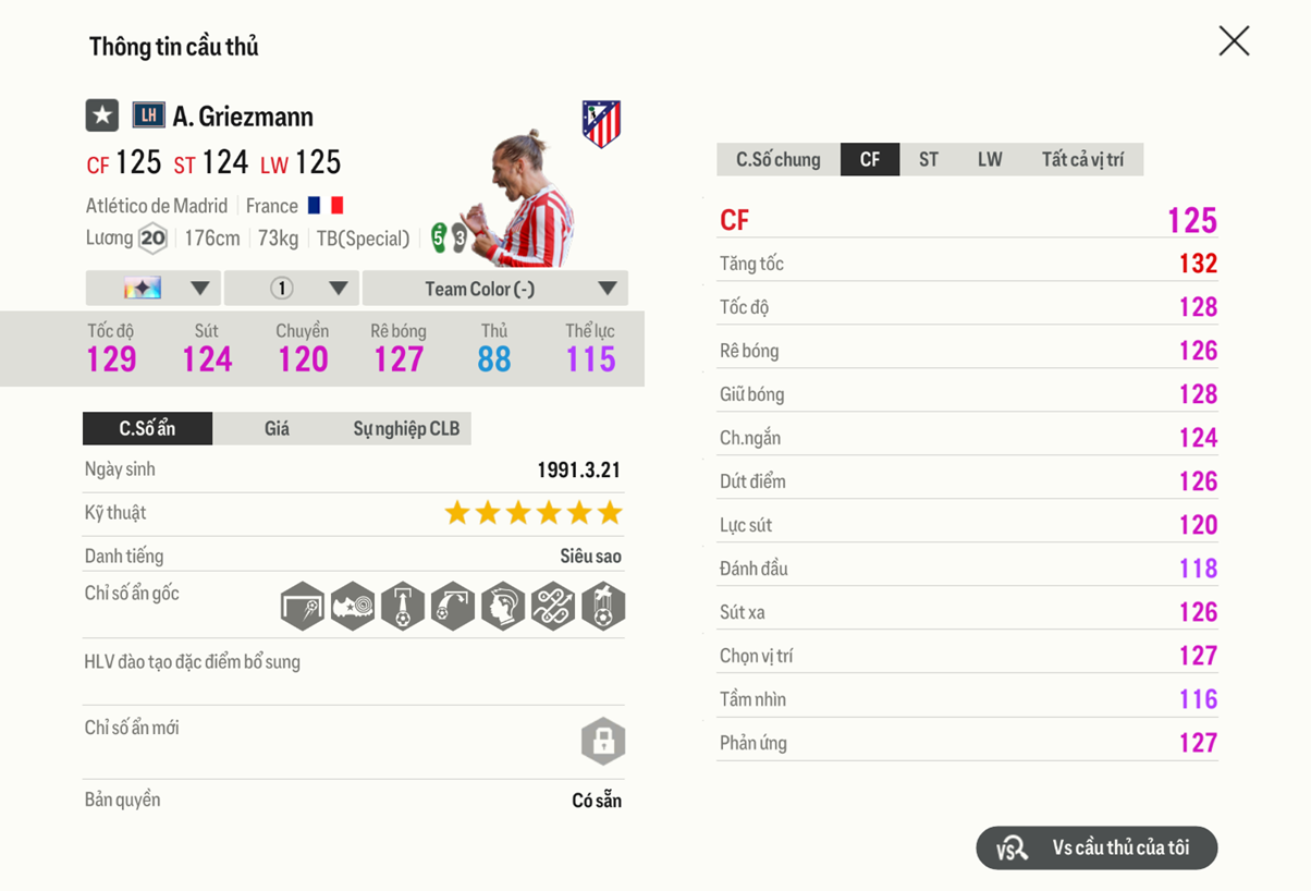 Review Antoine Griezmann Lh 2