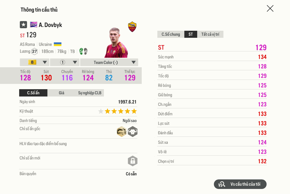 Review Artem Dovbyk 25dp