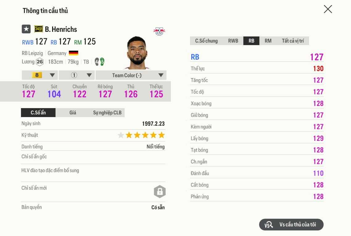 Review Benjamin Henrichs 24ep