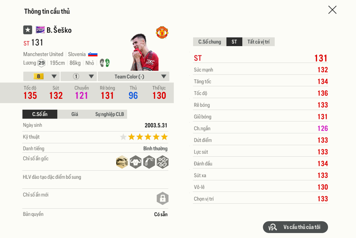 Review Benjamin Šeško 25dp