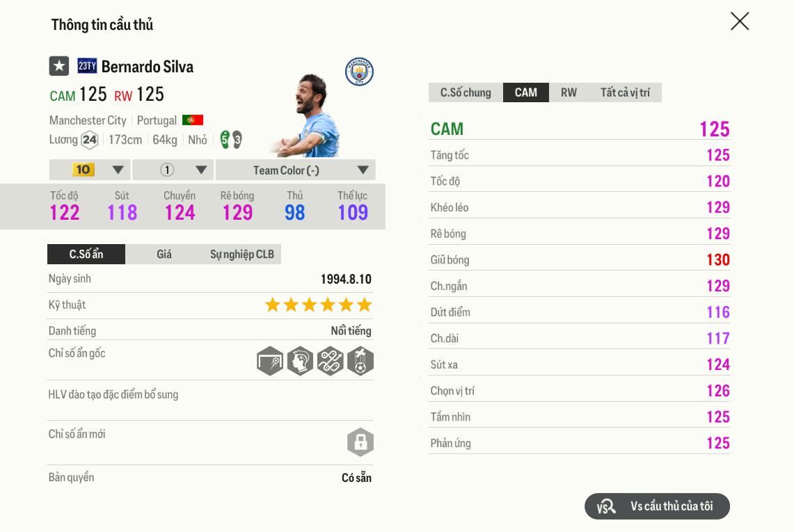 Review Bernardo Silva 23ty