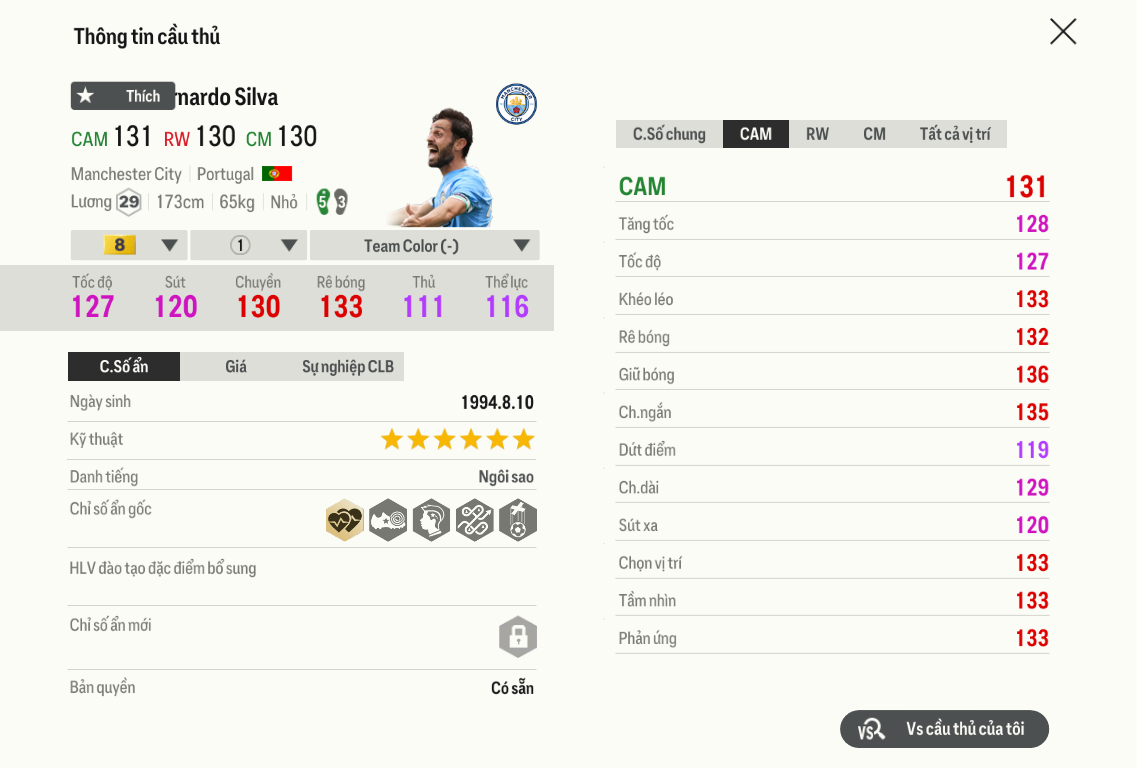 Review Bernardo Silva 25dp