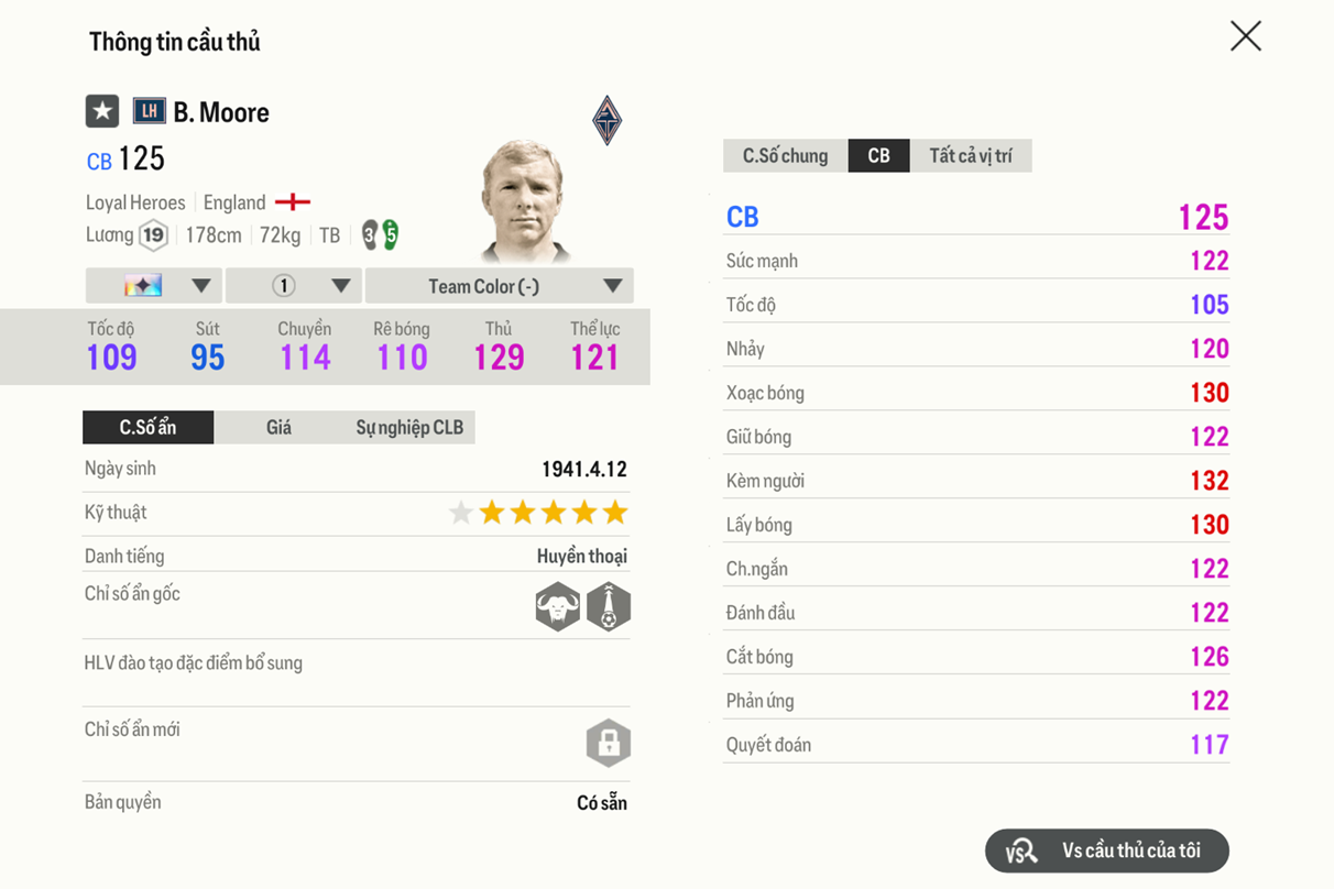 Review Bobby Moore Lh 2